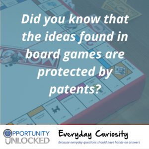 White text overlaid on a close-up picture of a Monopoly board reads "Did you know that the ideas found in board games are protected by patents?" The banner at the bottom includes the full Opportunity Unlocked logo and "Everyday Curiosity: Because everyday questions should have hands-on answers"