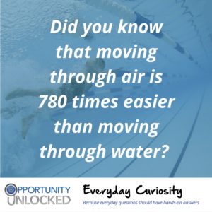 White text overlaid on an underwater picture of two swimmers racing reads "Did you know that moving through air is 780 times easier than moving through water?" The banner at the bottom includes the full Opportunity Unlocked logo and "Everyday Curiosity: Because everyday questions should have hands-on answers"